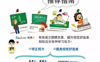 依视路镜片怎么保养，依视路镜片属于什么档次